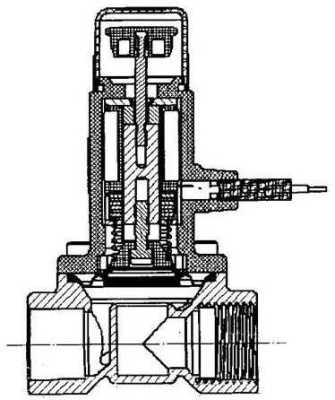 Кенарь GV-80 Клапан DN25 (1’) Утечки газа извещатели фото, изображение